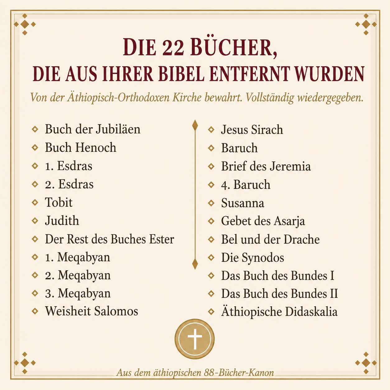 Die Äthiopische Bibel – 88 Bücher Gesamtausgabe