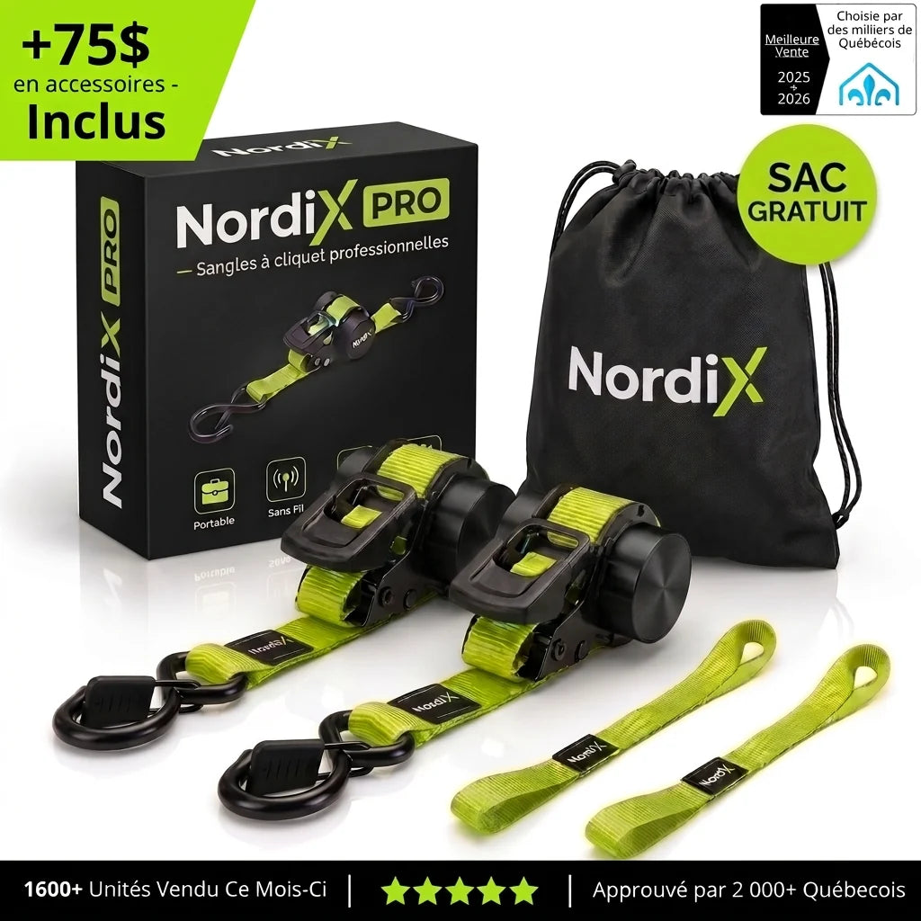 Straps Rétractables