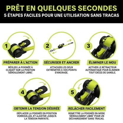 Straps Rétractables